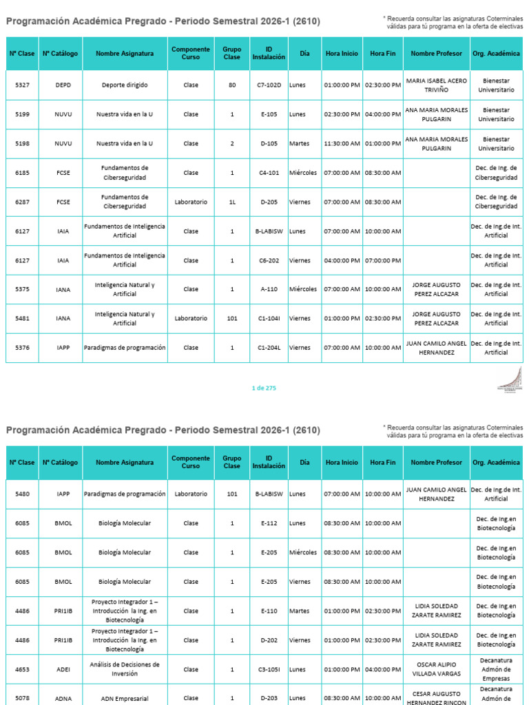 Programación Académica Pregrado Periodo 2026-1-1 | PDF | Economias ...