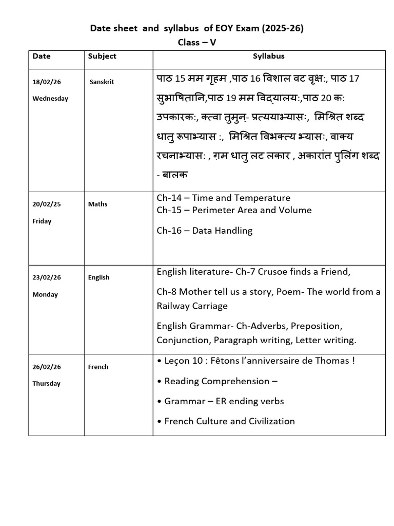 Eoy Syllabus Class-5 Updated-2 | PDF