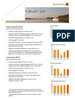 Swedbanks Delårsrapport Kvartal 2 2012