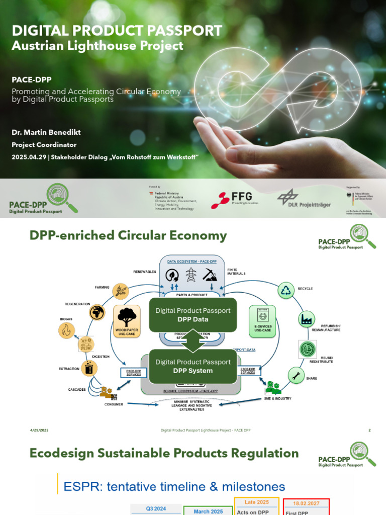Promoting Accelerated Circular Economy Through Digital Product ...