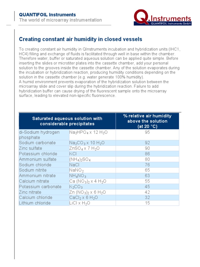 Humidity Control in Hybridization Units | PDF | Sodium Chloride ...