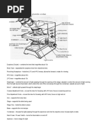 Parts and Function of a Microscope