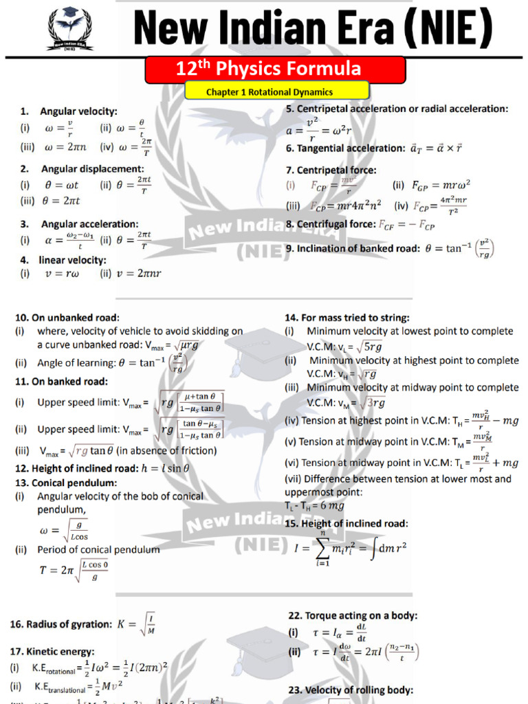 Formula Sheet HSC Physics All CHP | PDF | Angular Resolution | Pressure