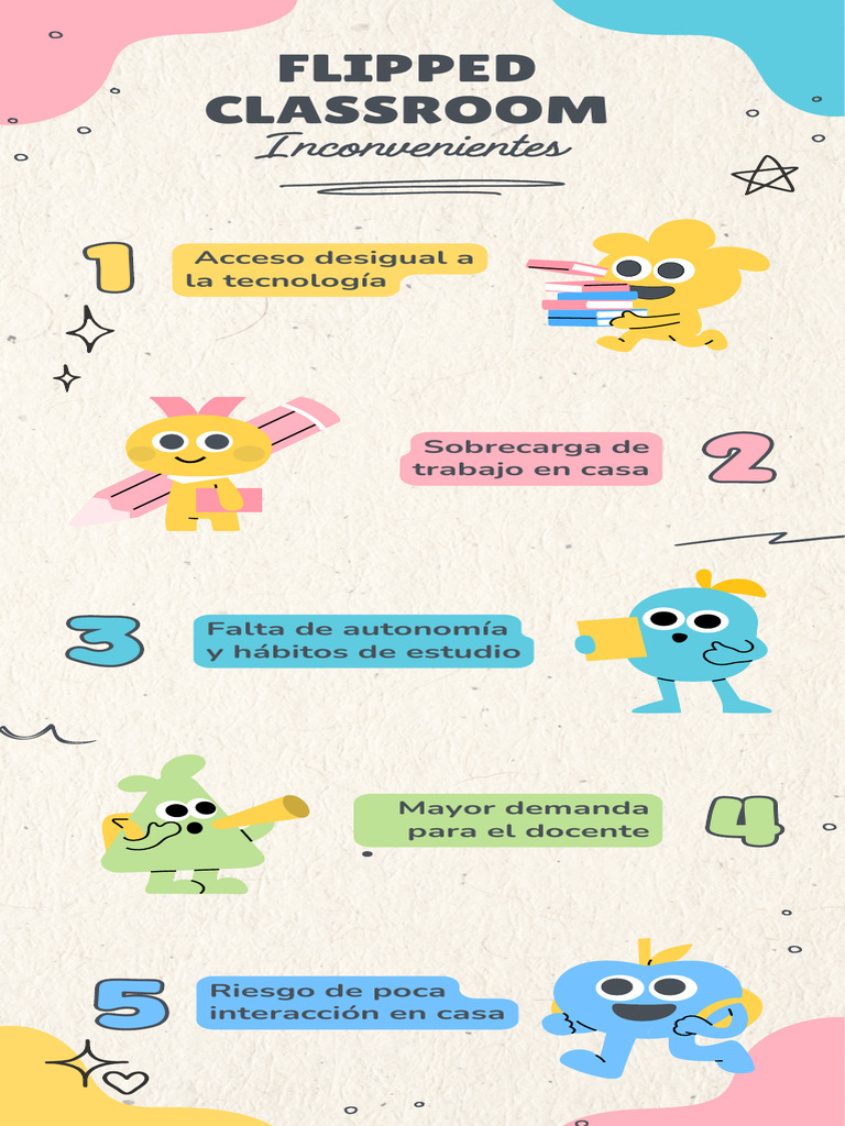 Inconvenient Es | PDF