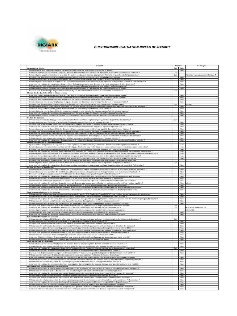 Checklist Audit Sécurité SSI CTTP | PDF | Sécurité des systèmes d ...