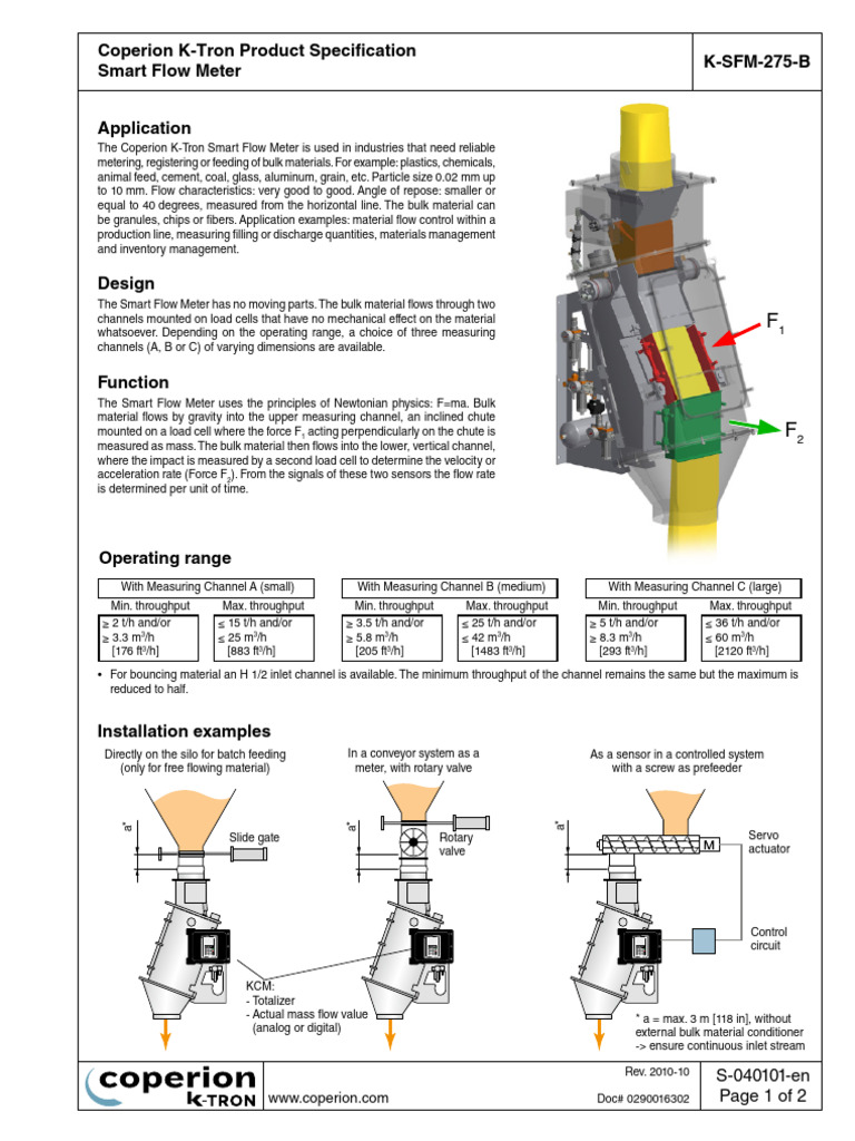 K-SFM-275-B Coperion K-Tron Product Specification Smart Flow Meter ...