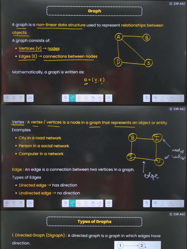 Data Structure M4 | PDF
