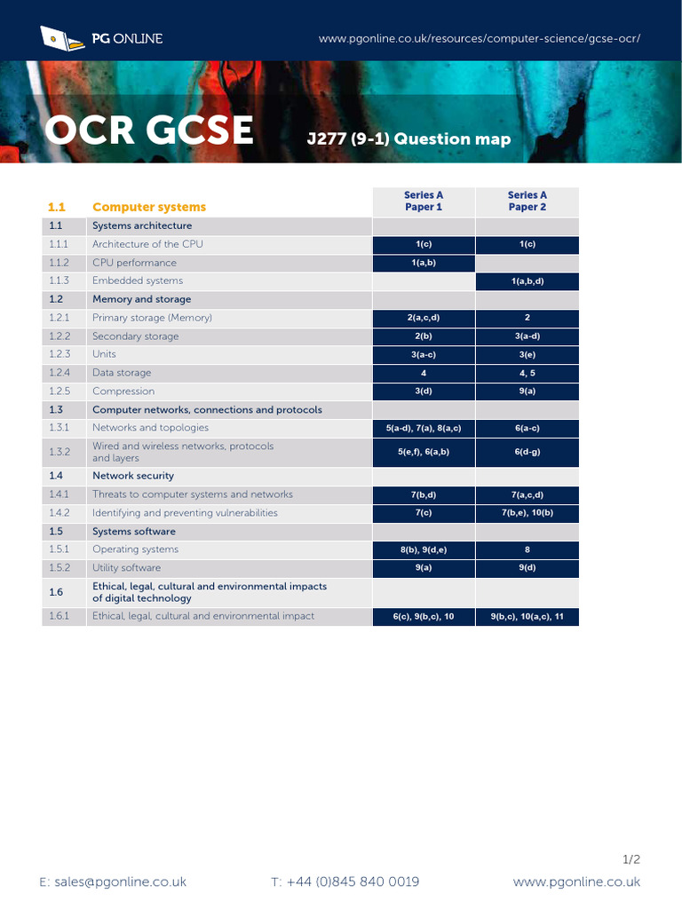 OCR J277 GCSE Question Map | PDF | Computer Data Storage | Computer Network