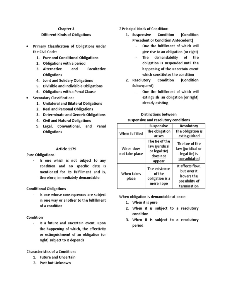Kinds of Obligations in Oblicon Chapter 3 | PDF | Law Of Obligations ...