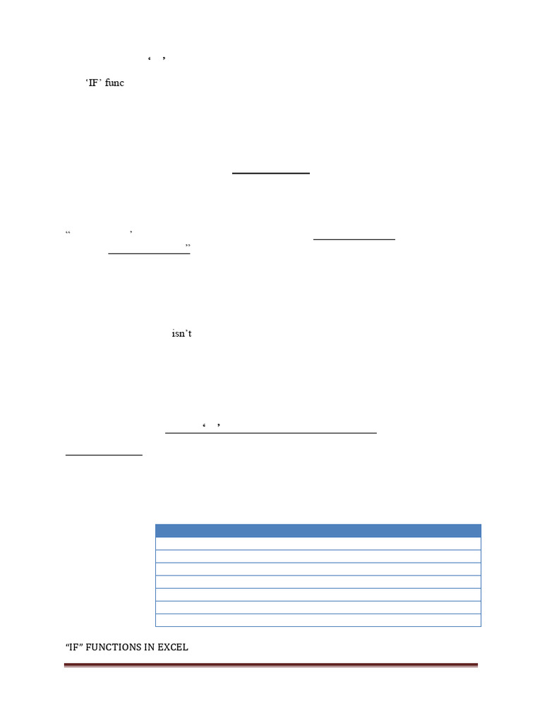 The If Function in Ms - Excel | PDF | Microsoft Excel | Mathematics