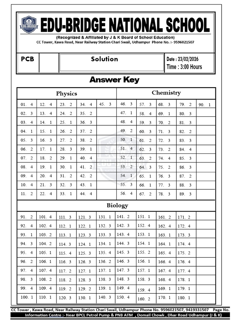 Answer Key + Solution Key PCB Class Test 23-2-26 | PDF | Alkene ...
