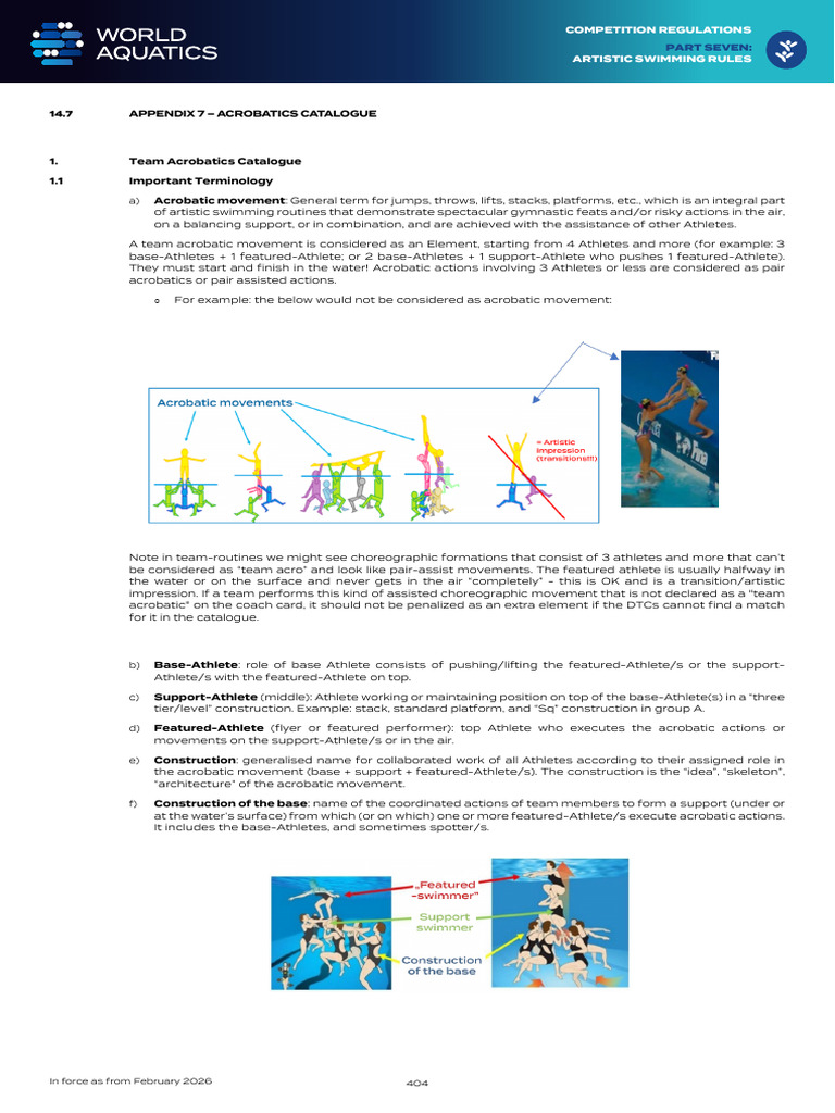 Comp Reg 14.7 Acrobatic Catalogue | PDF