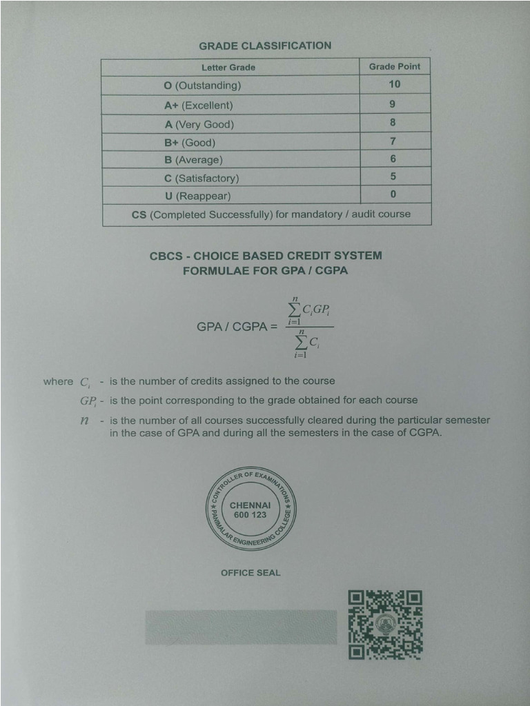 Grading Scale | PDF