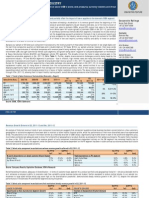 Indian Auto Components