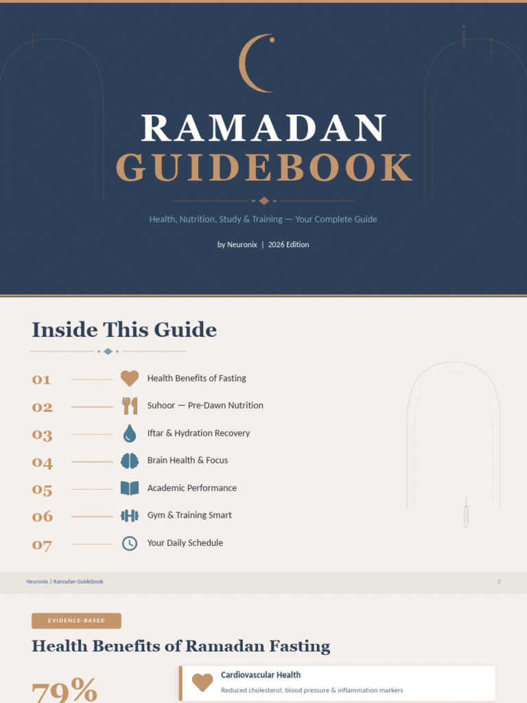 Neuronix Ramadan Guidebook | PDF | Ramadan | Strength Training