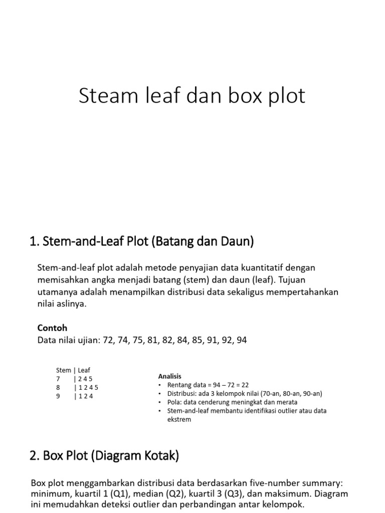 Steam Leaf Dan Box Plot | PDF