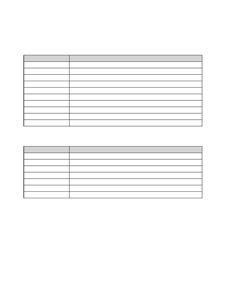 Daily Weekly Study Plan | PDF