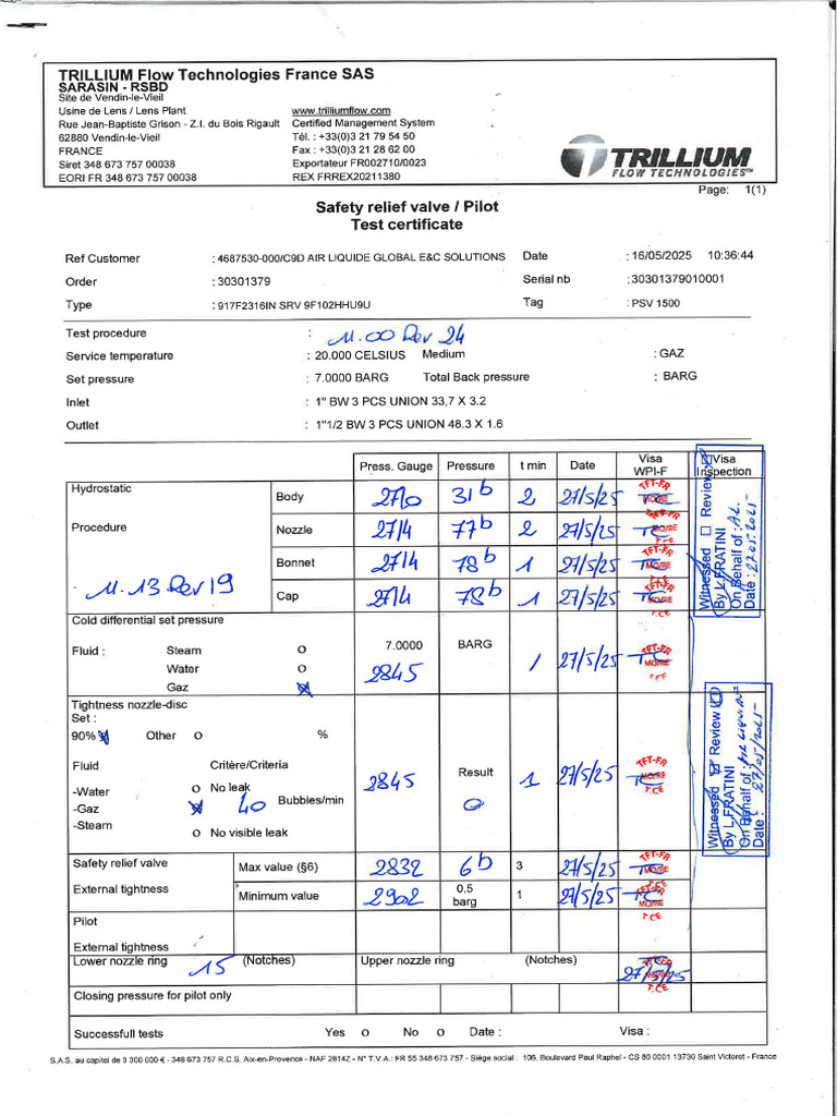 APSAS 012 854760 0 Pressure Relief Valve Test Report | PDF
