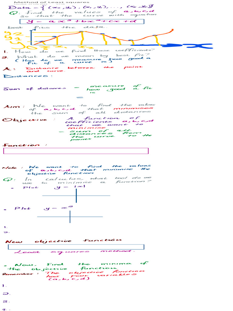 Method of Least Squares | PDF