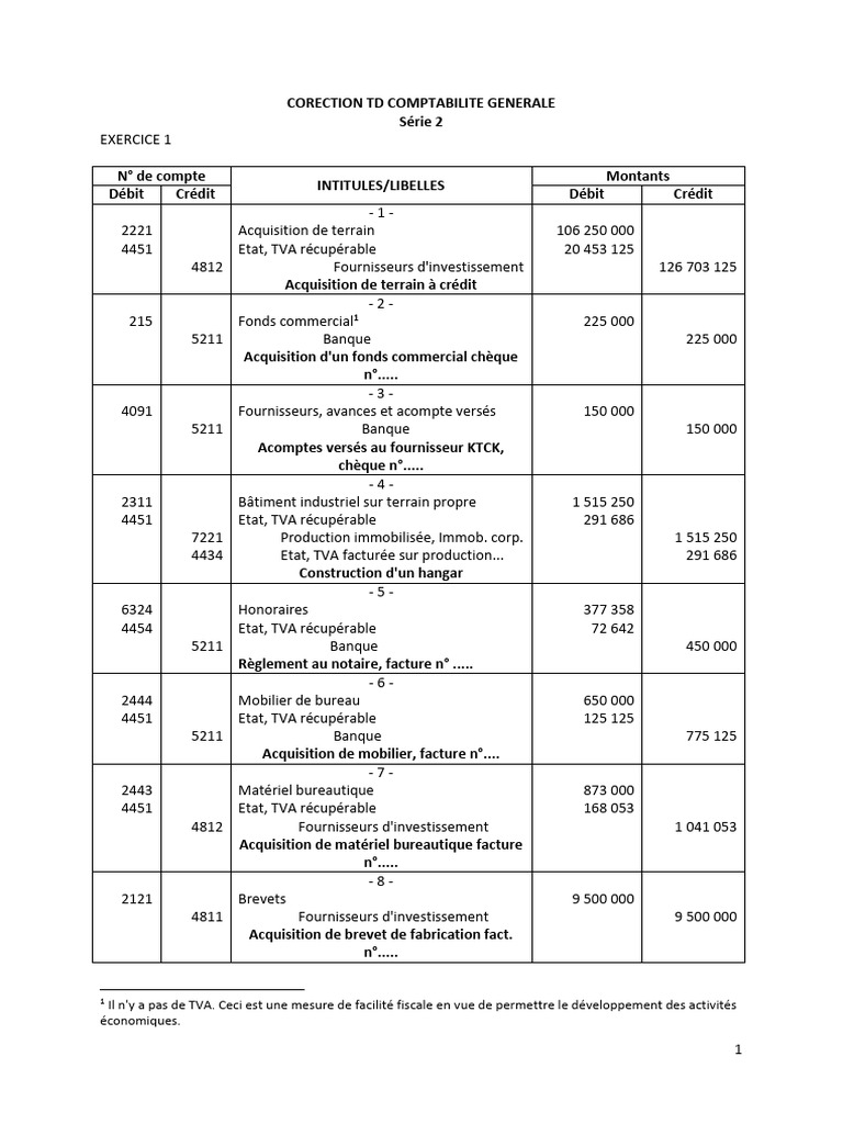 CORECTION DES TD DE COMPTABILITE GENERALE I Séries 2 - 3 Et Exercice ...