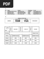 Soalan Excel
