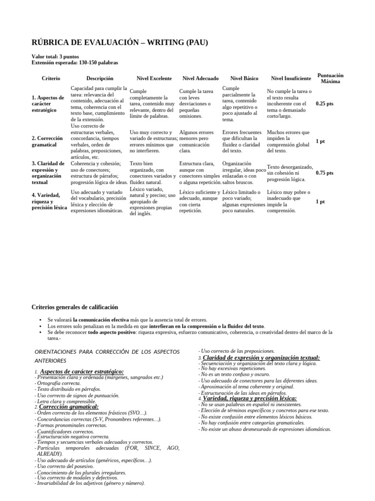 Rúbrica de Calificación Pau Writing | PDF | Pronombre | Gramática