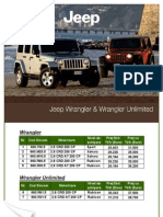 Fisa Jeep Wrangler MY 2011