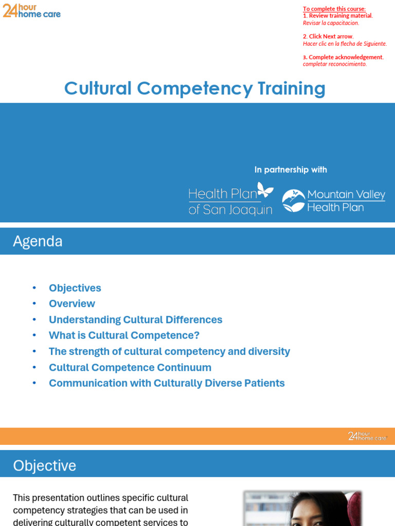 Cultural Competency Training - 24 Hour Home Care | PDF | Gender ...