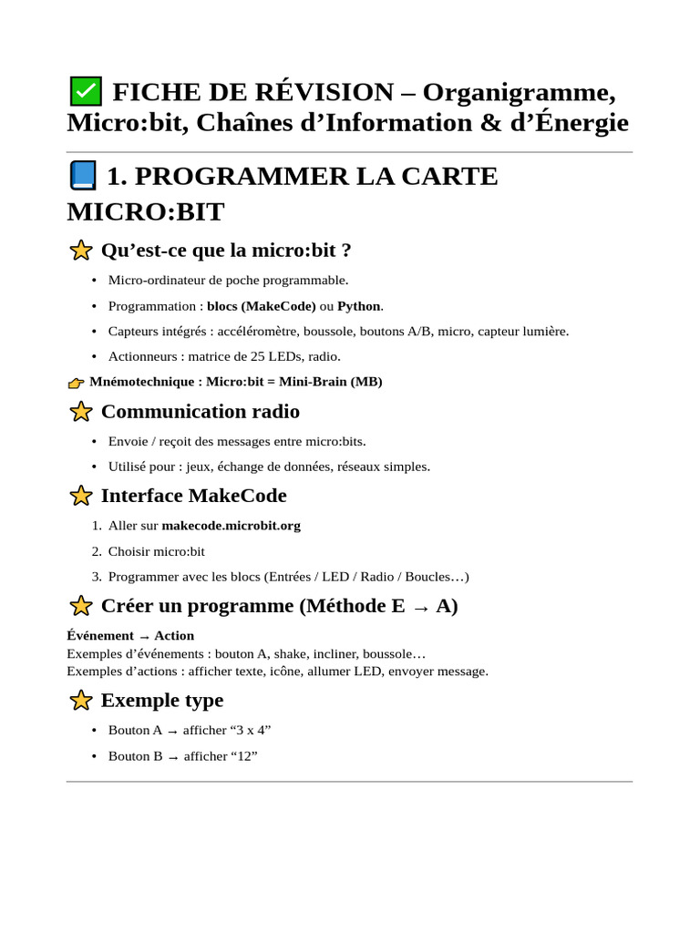 Techno Micro Bit | PDF | Informatique | Informatique