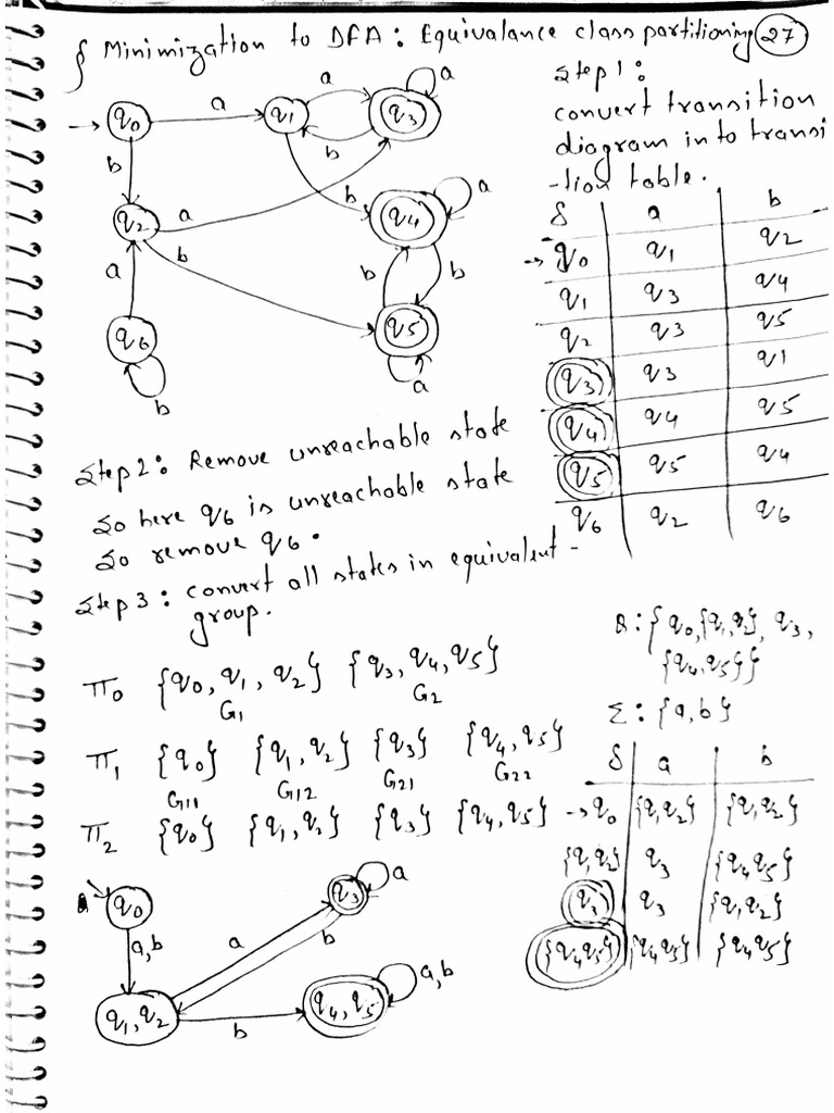 DFA Minimization | PDF