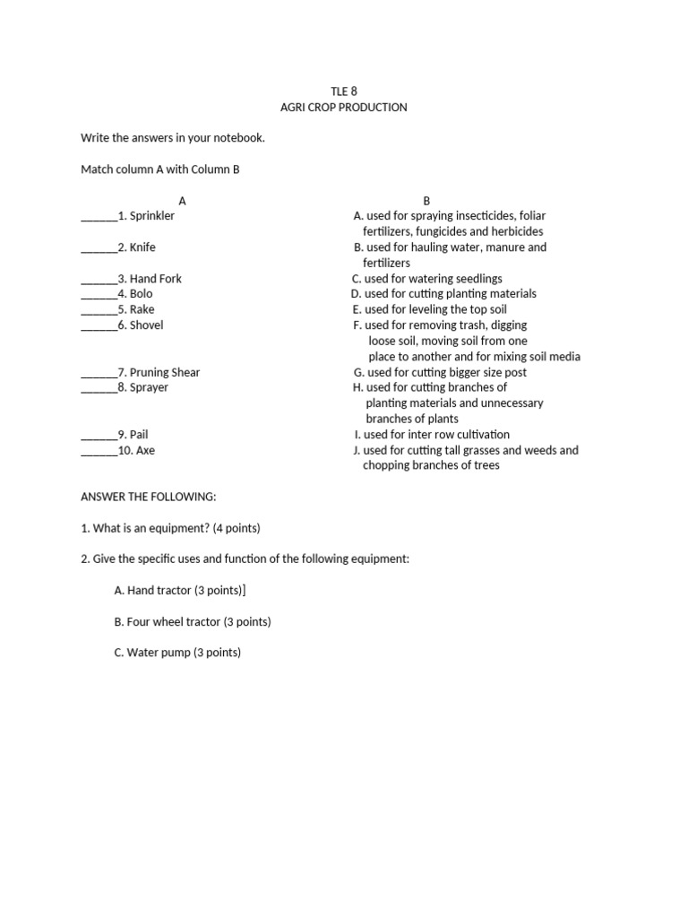 Tle 8 Activity Sheet | PDF