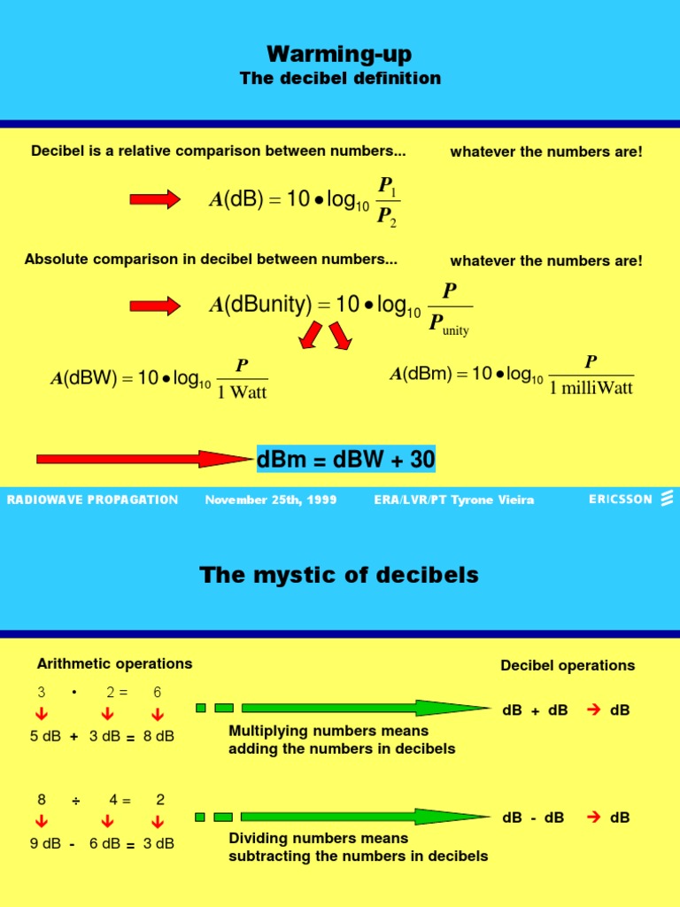 Decibel | PDF
