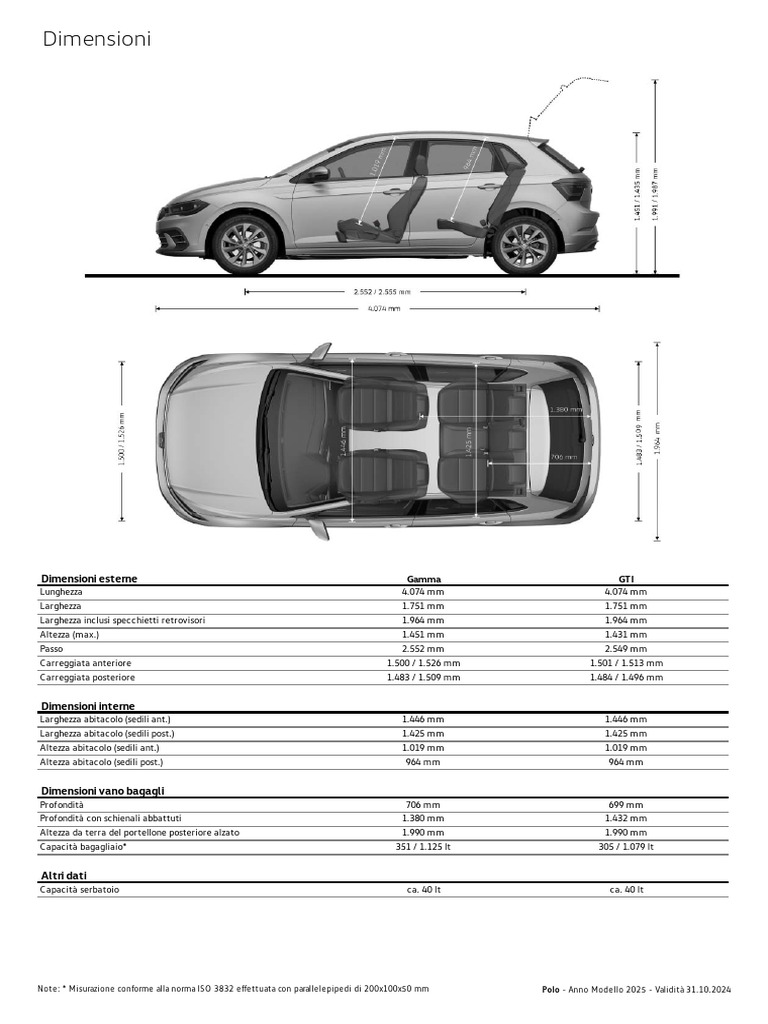 Dimensioni Volkswagen Polo | PDF