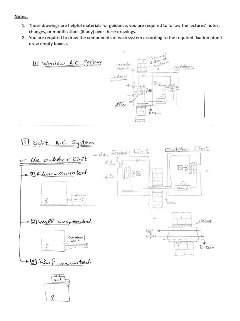 A. C. Systems - Schematic Drawings | PDF