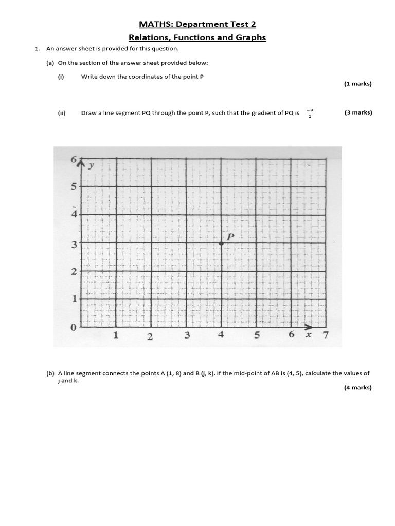 4th Form Functions Test #2 | PDF