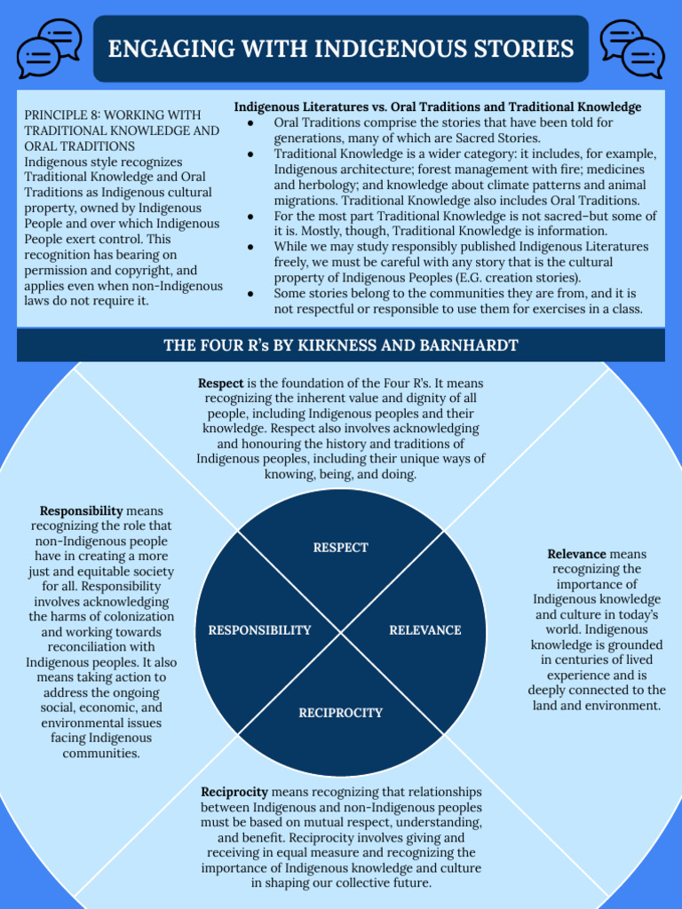 Engaging With Indigenous Stories | PDF | Traditional Knowledge ...