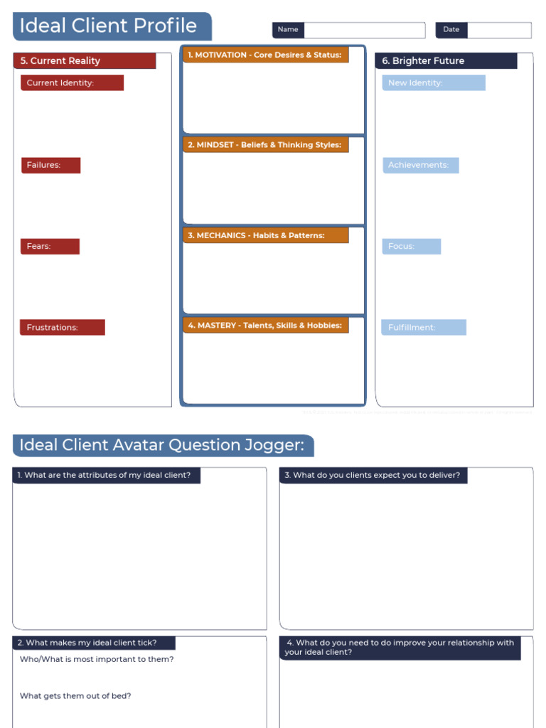 Ideal Client Avatar | PDF