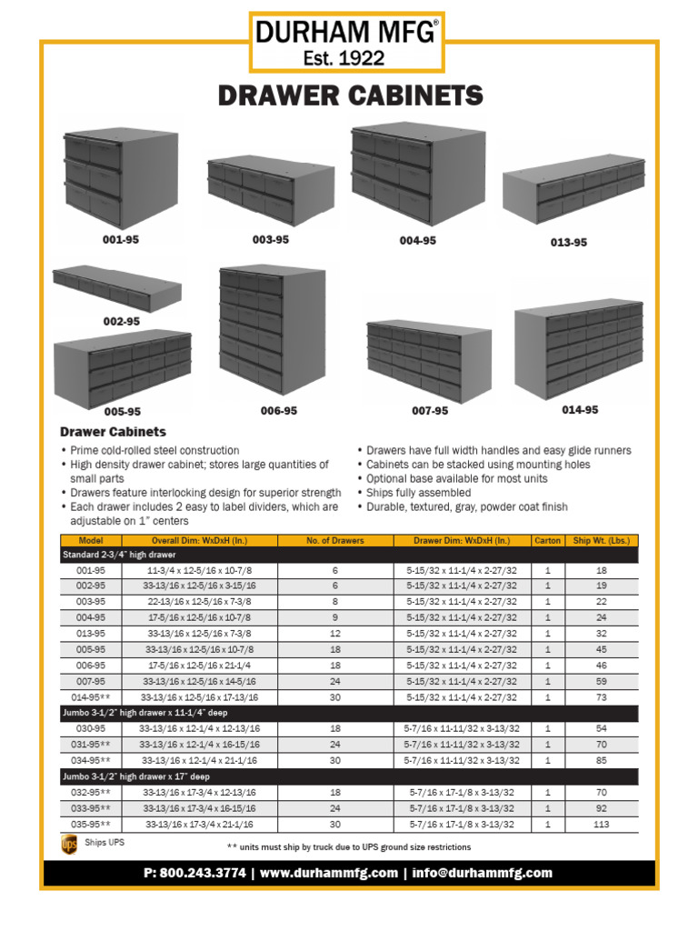 Drawer Cabinets SS 2022 | PDF | Mechanical Engineering
