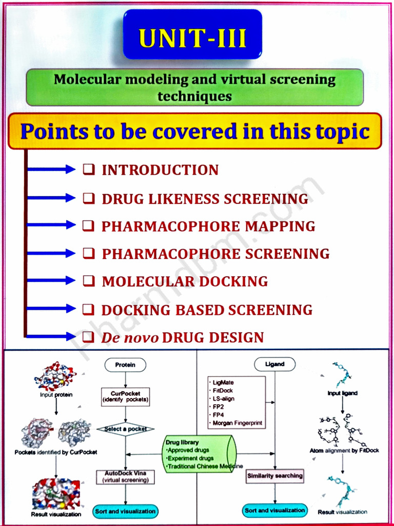Computer Aided Drug Design Unit 3 | PDF