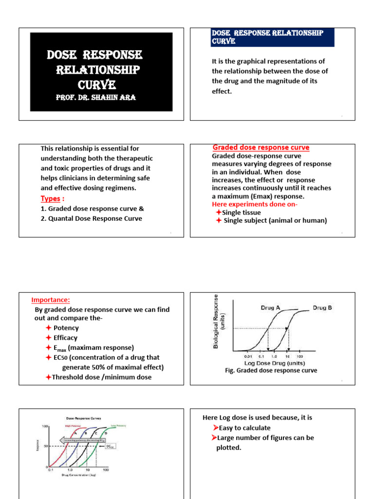 Dose Response & Relationship | PDF | Receptor Antagonist | Pharmacology