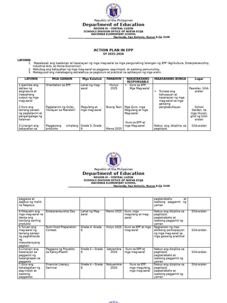 Hes Action Plan in Epp | PDF