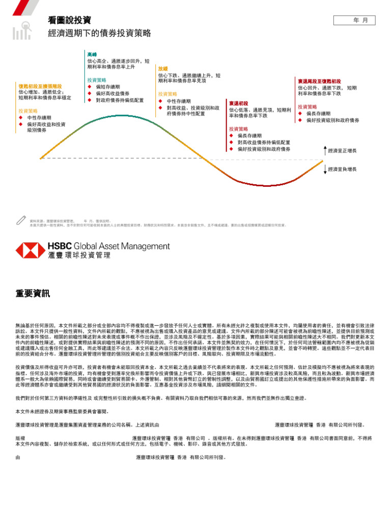 Economic Cycle Fixed Income Strategy 201904 ZH | PDF