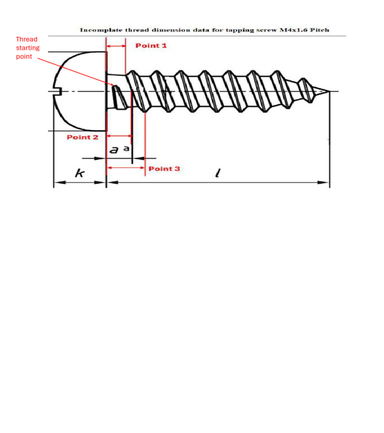 Incomplete Thread Dimension | PDF