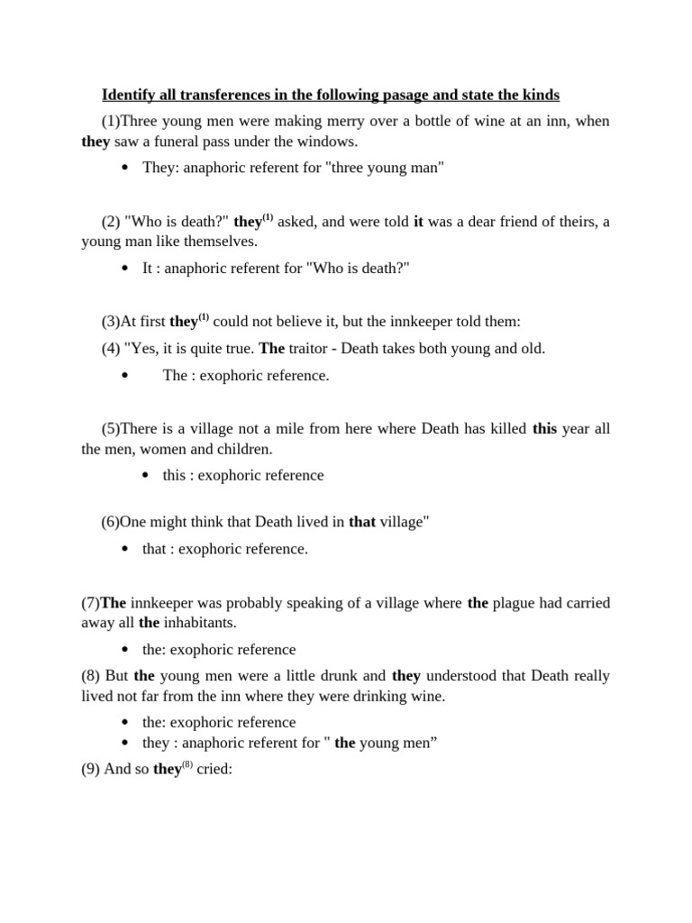 Phan Thuy Duong-Exercise On Transfernces | PDF