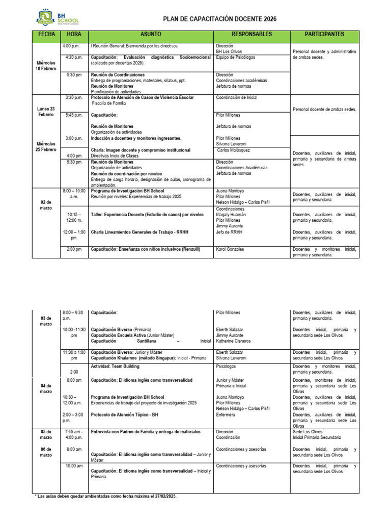 Plan de Capacitaciones Generales 2026 | PDF