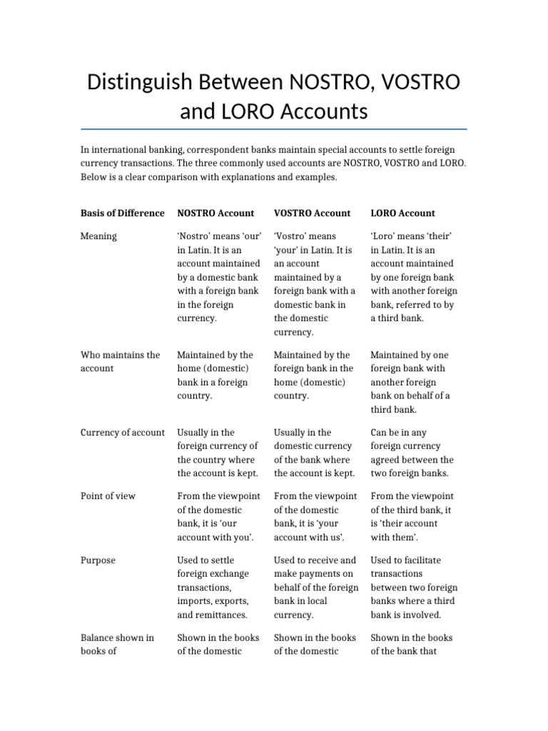 Nostro Vostro Loro Accounts Comparison | PDF | International Finance ...