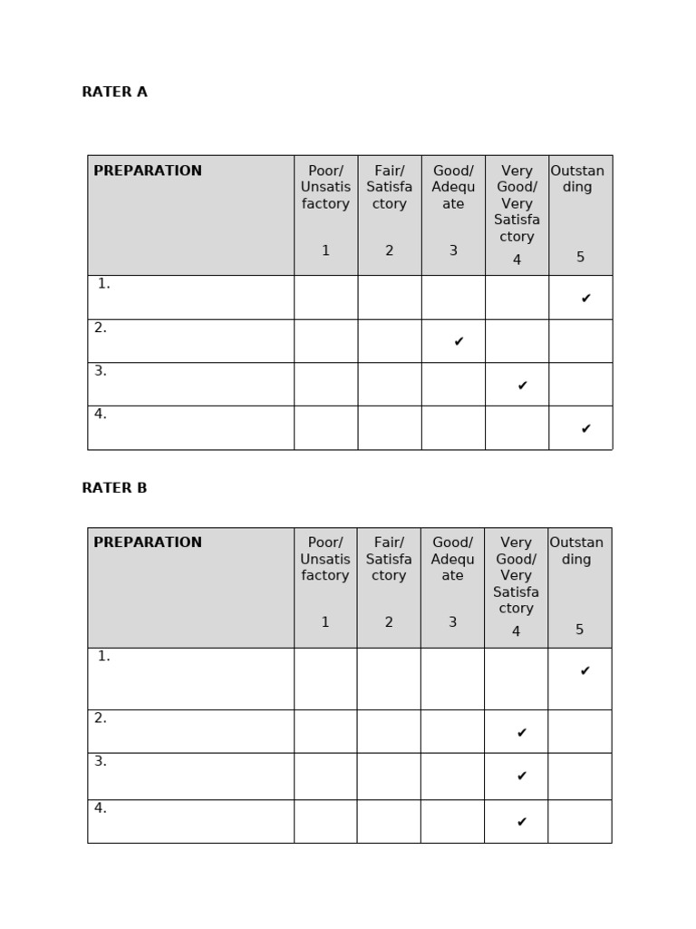 Program Evaluation Worksheet | PDF | Chess Theory | Chess