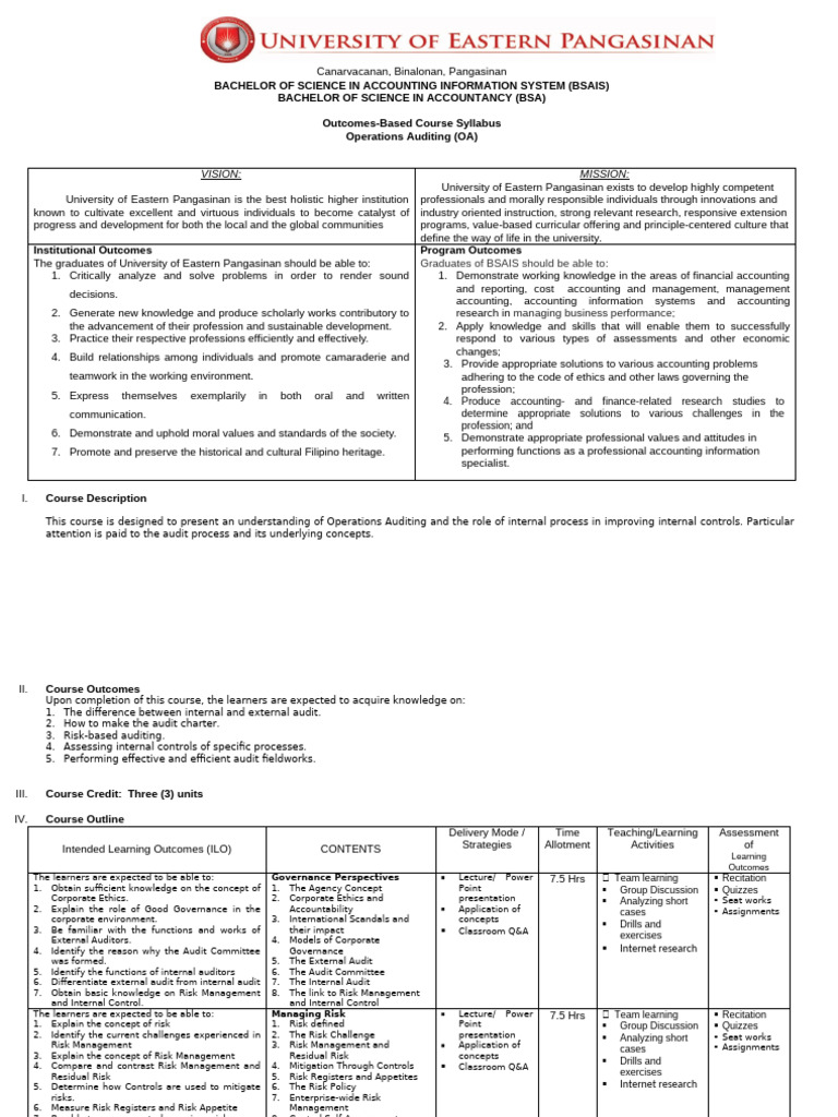 ELEC3 Operations Auditing | PDF | Audit | Internal Control