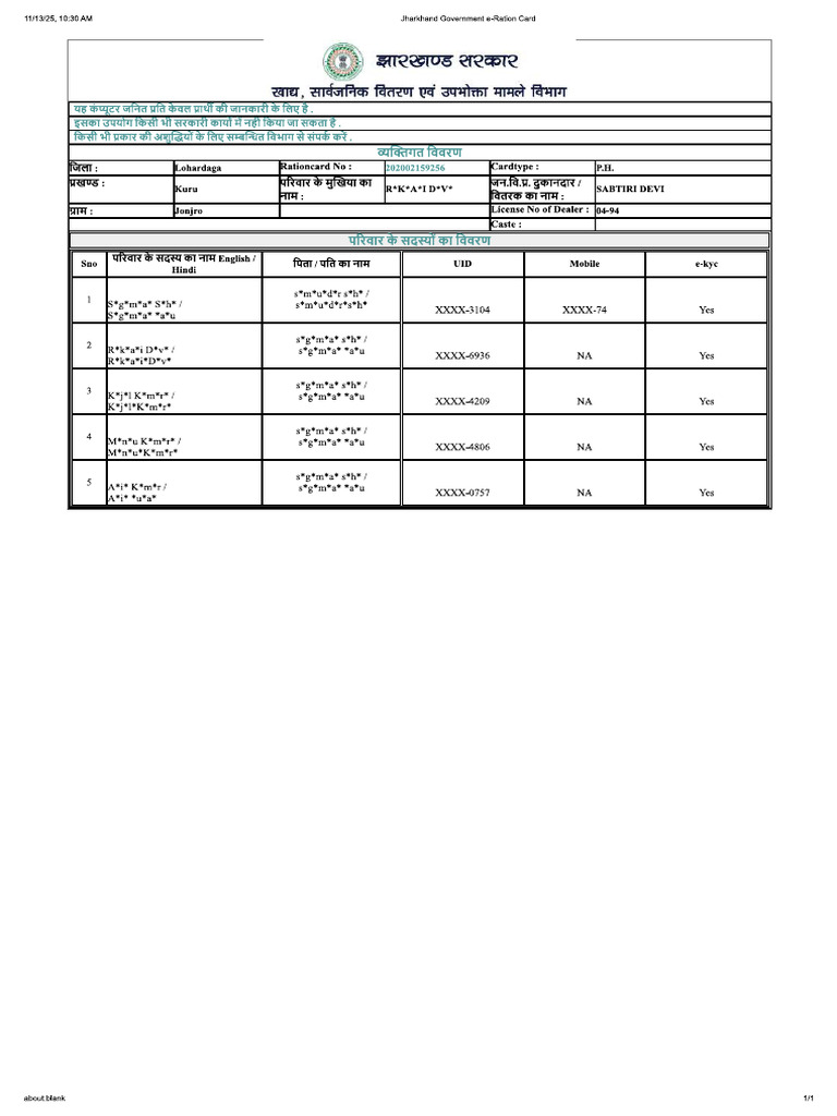 Manju Ration Card | PDF
