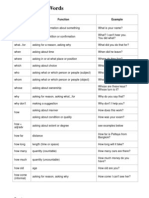 WH Question Words: Word Function Example